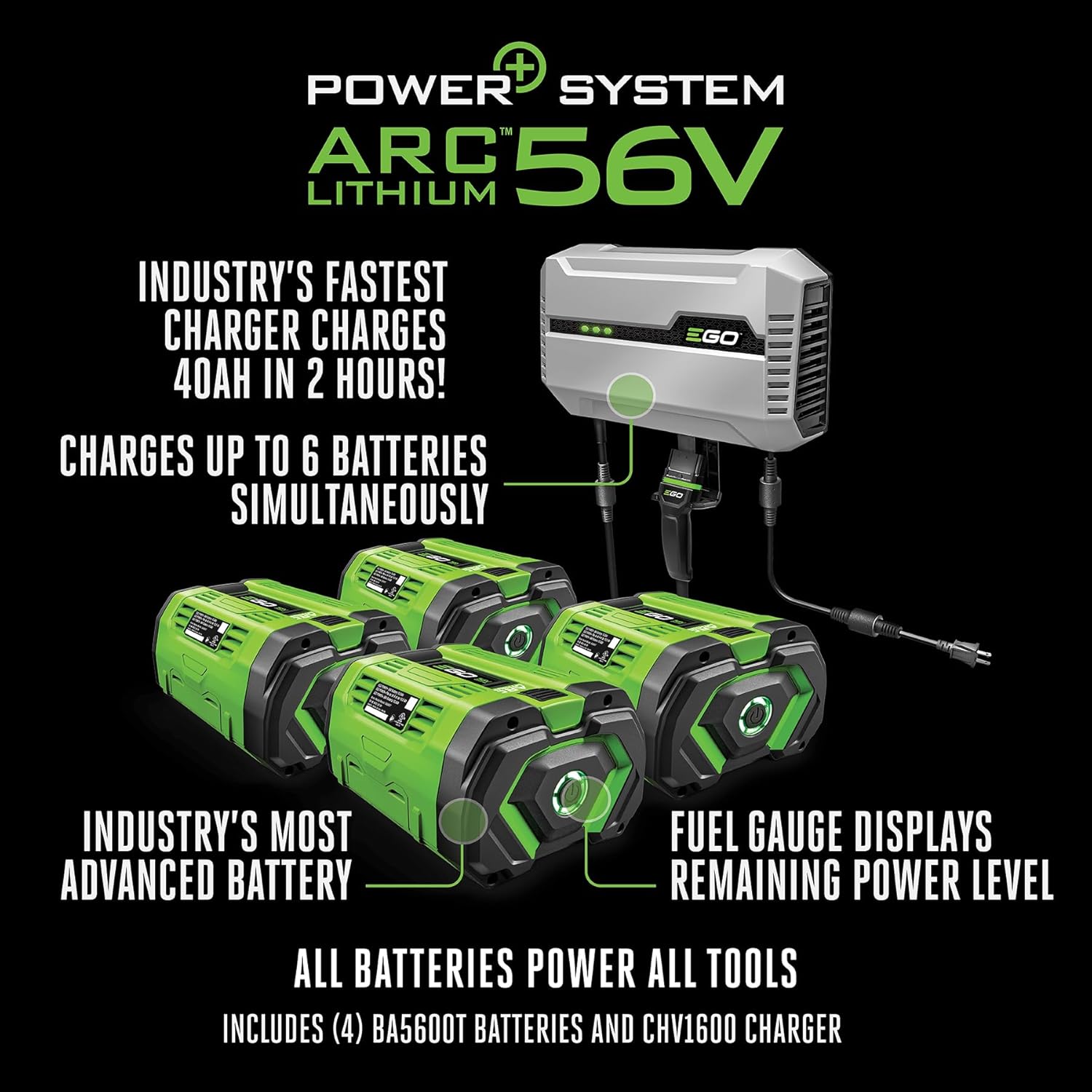 VIRLALA EGO Power+ Z6 42-inch electric zero-turn riding lawn mower with 22HP equivalent motor, cutting grass in a lush yard.